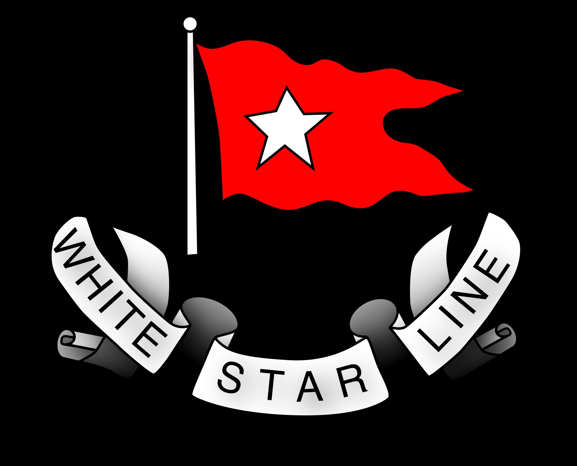 The White Star Line | RMS Titanic History